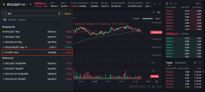 btc合约多久一个盘？btc合约可以做多久？ - php中文网
